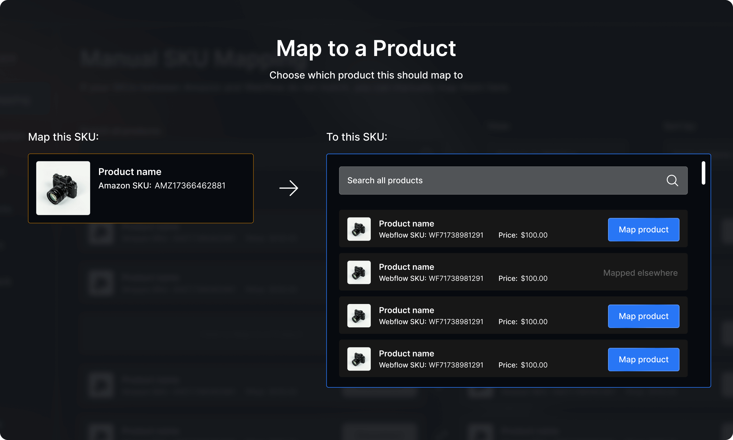full control of products